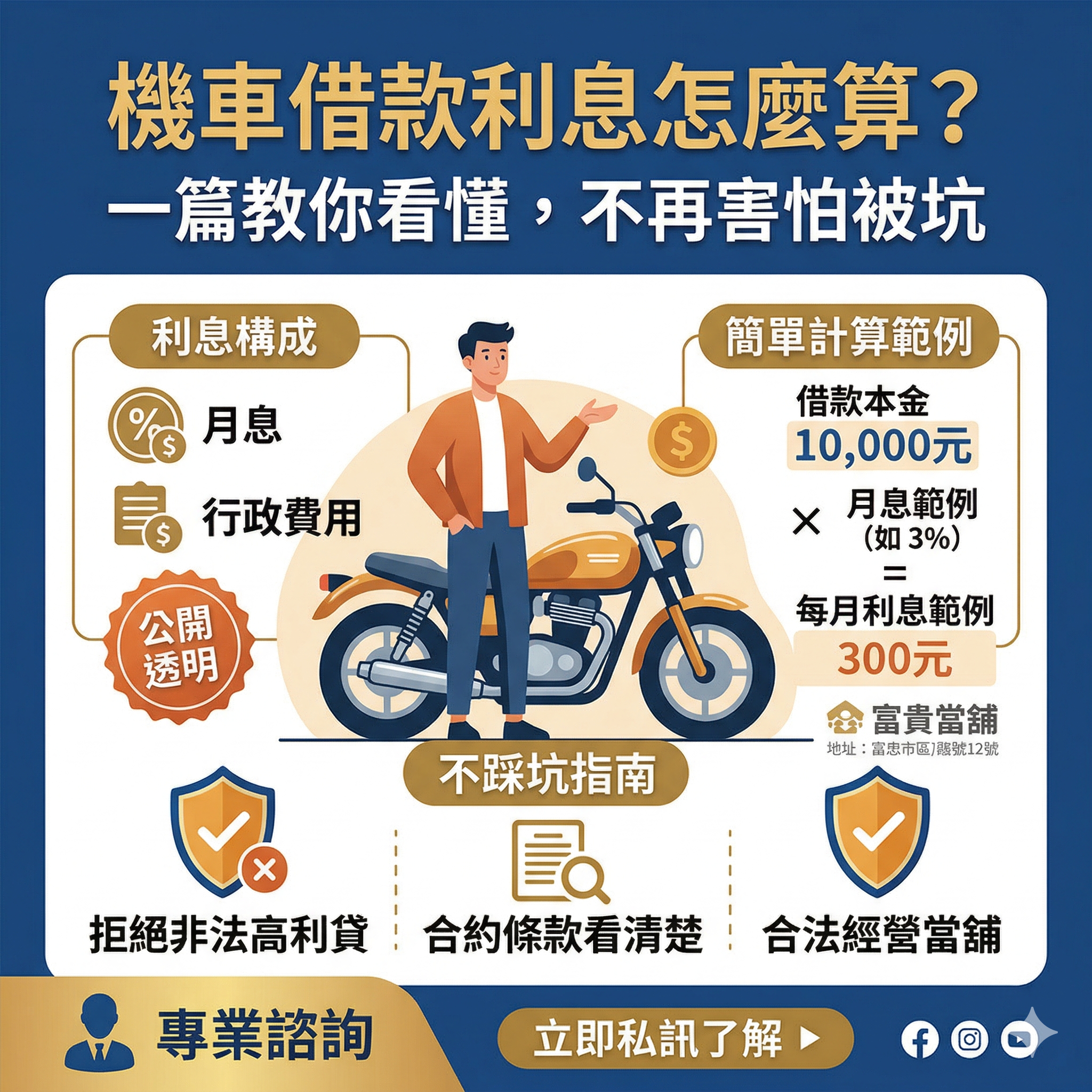 機車借款利息怎麼算?一篇教你看懂,不再害怕被坑