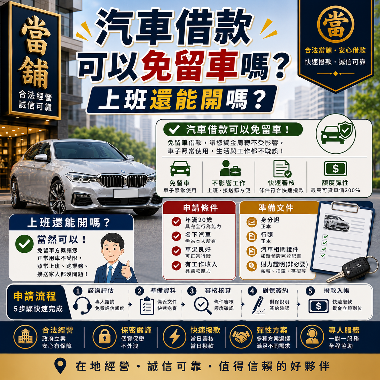 汽車借款可以免留車嗎?上班還能開嗎?申請前先看懂這幾點