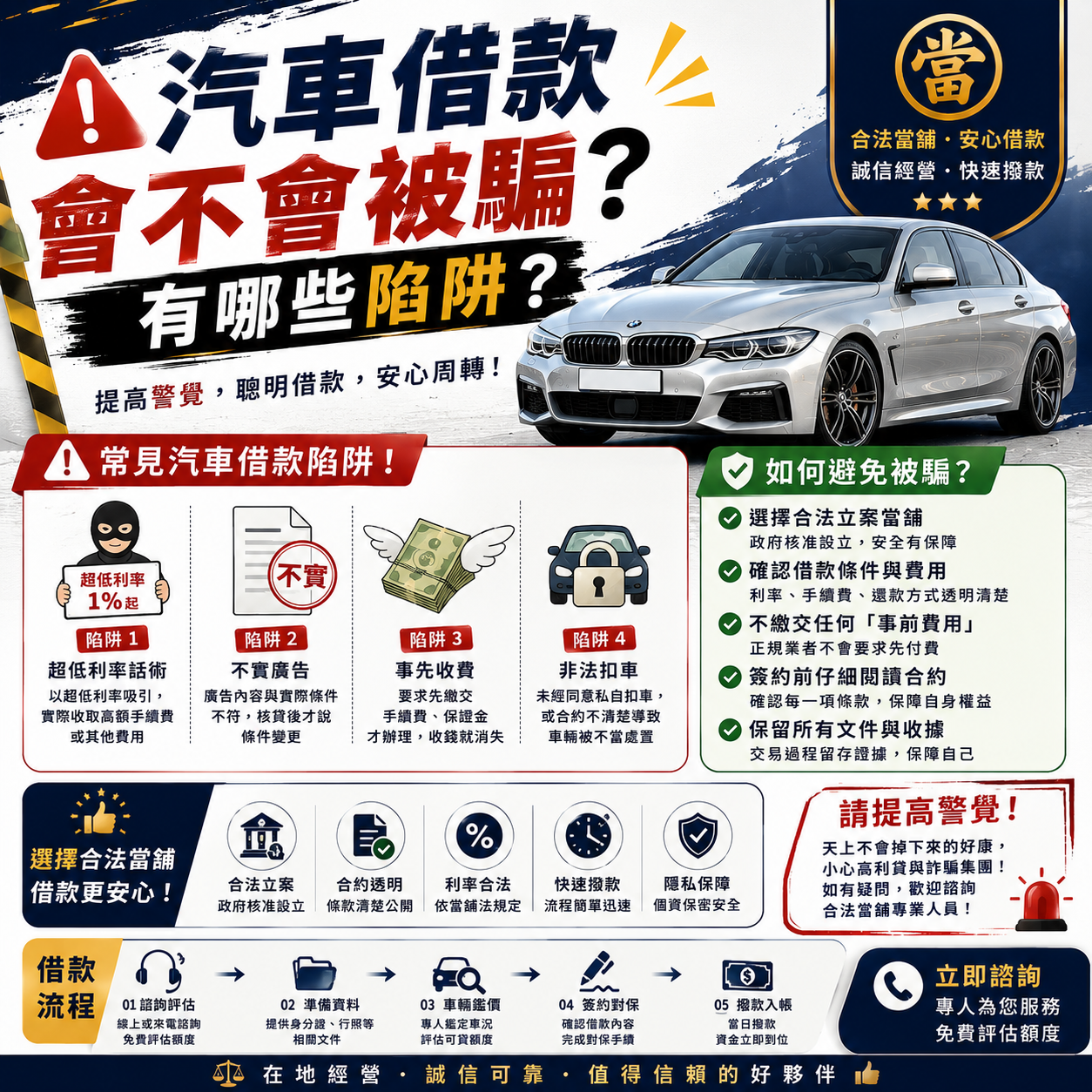 汽車借款會不會被騙？有哪些陷阱？