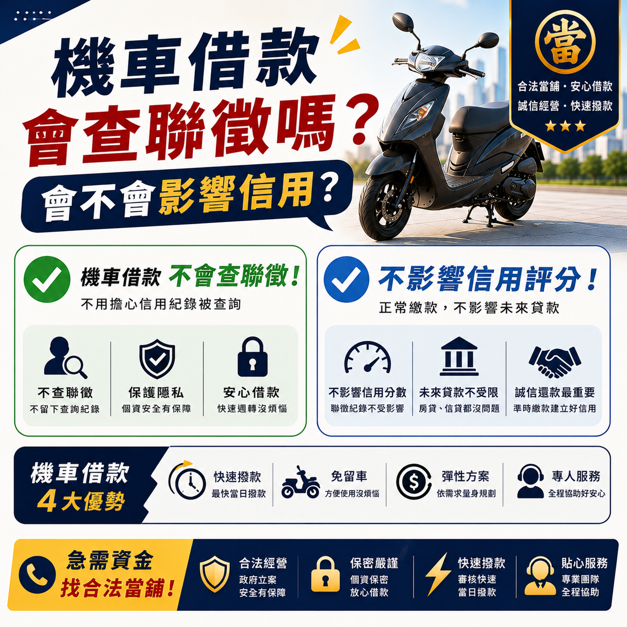 機車借款會查聯徵嗎？會不會影響信用？