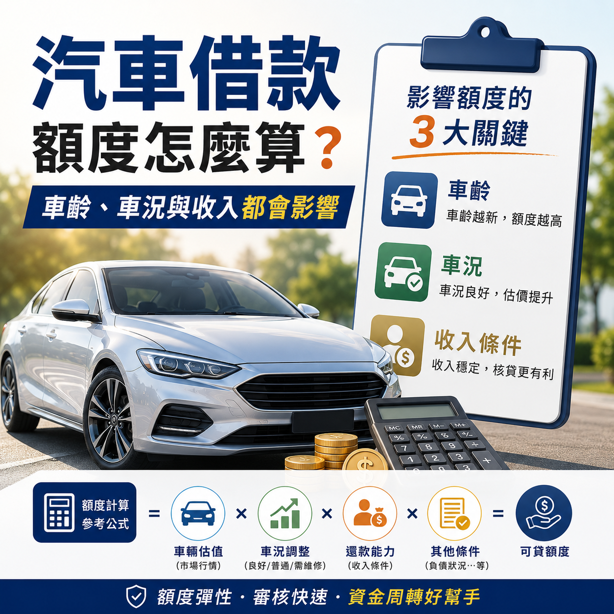 汽車借款額度怎麼算？車齡、車況與收入都會影響