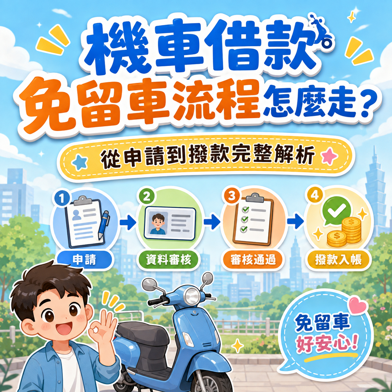 機車借款免留車流程怎麼走？從申請到撥款完整解析
