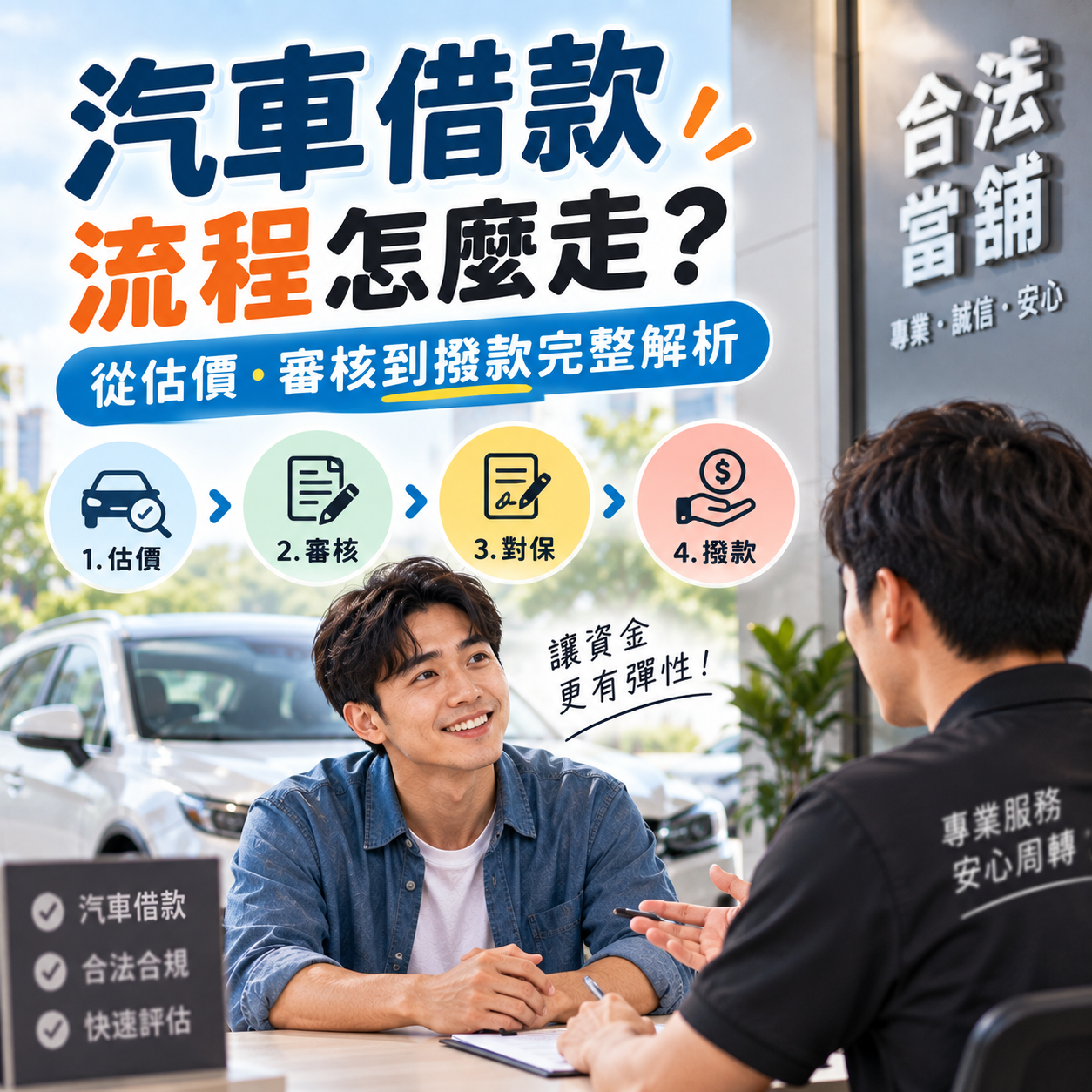 汽車借款流程怎麼走？從估價、審核到撥款完整解析