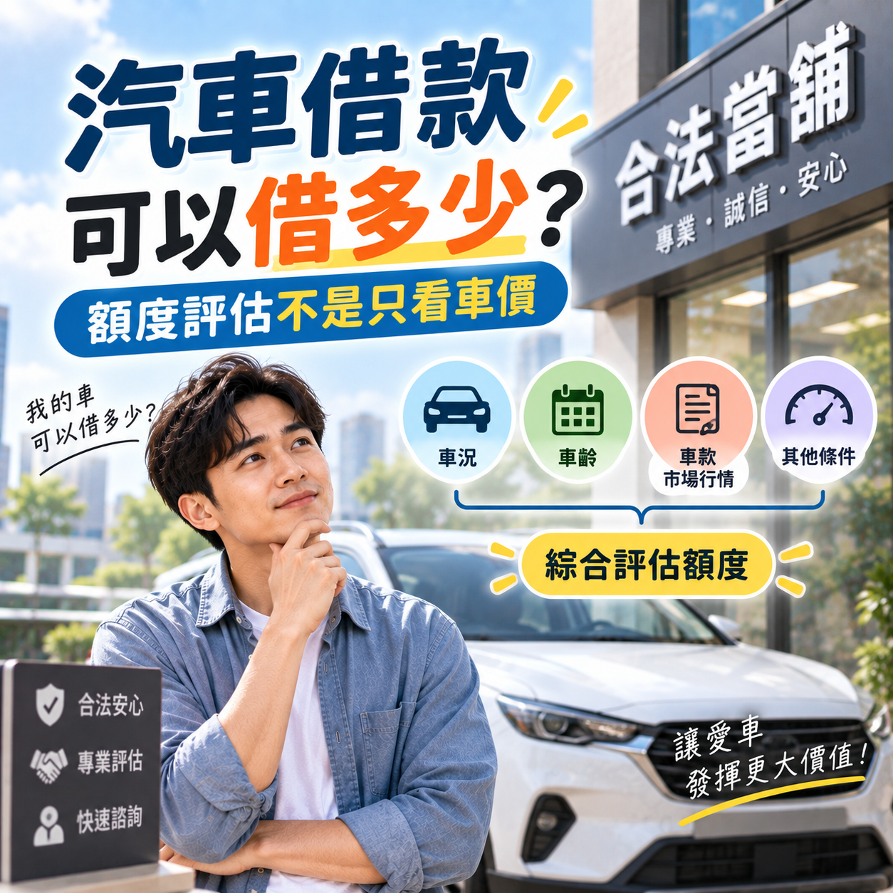 汽車借款可以借多少？額度評估不是只看車價
