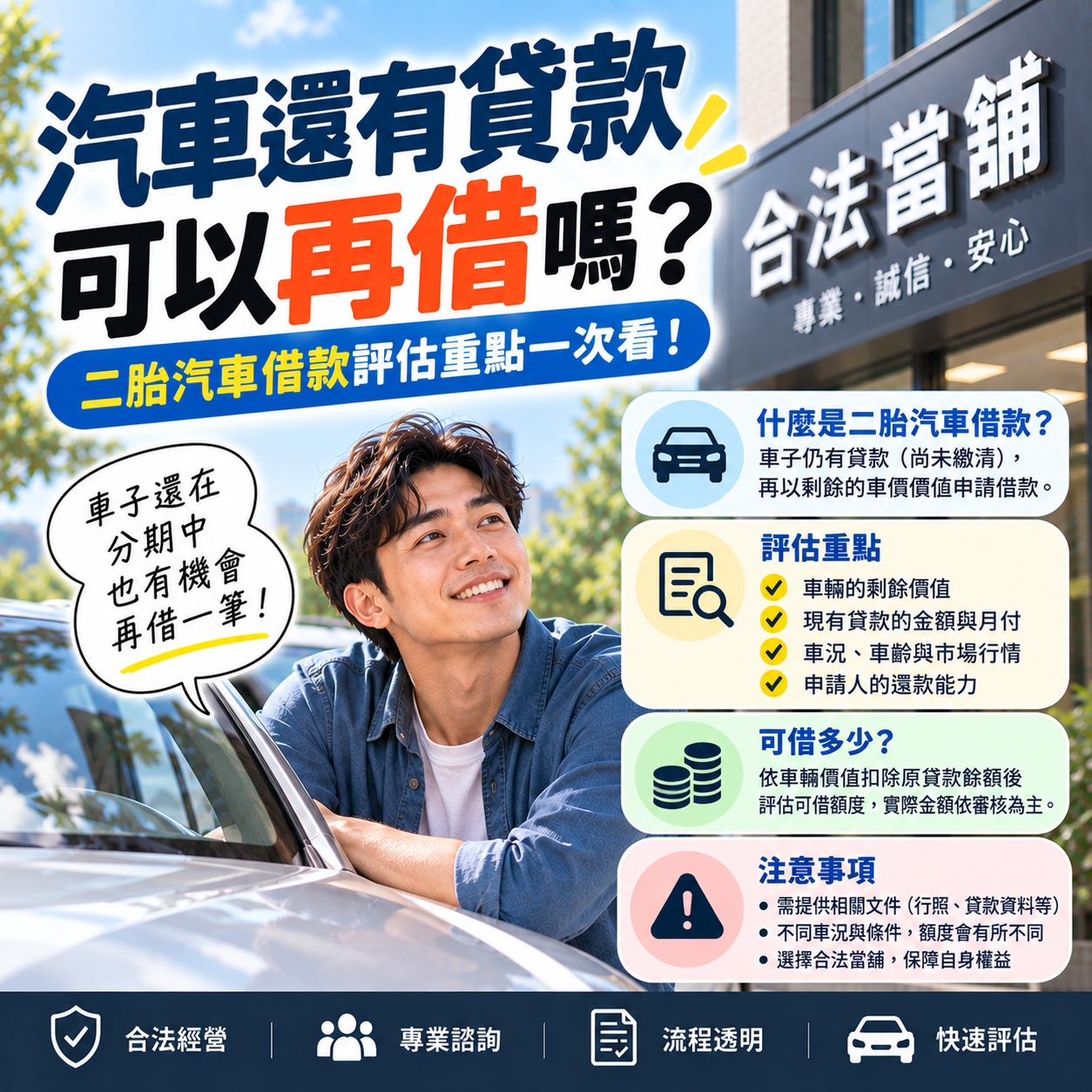 汽車還有貸款可以再借嗎？二胎汽車借款評估重點