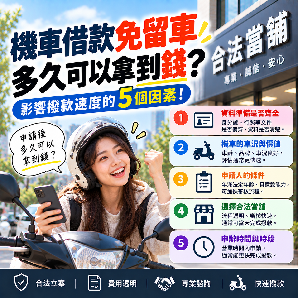 機車借款免留車多久可以拿到錢?影響撥款速度的5個因素